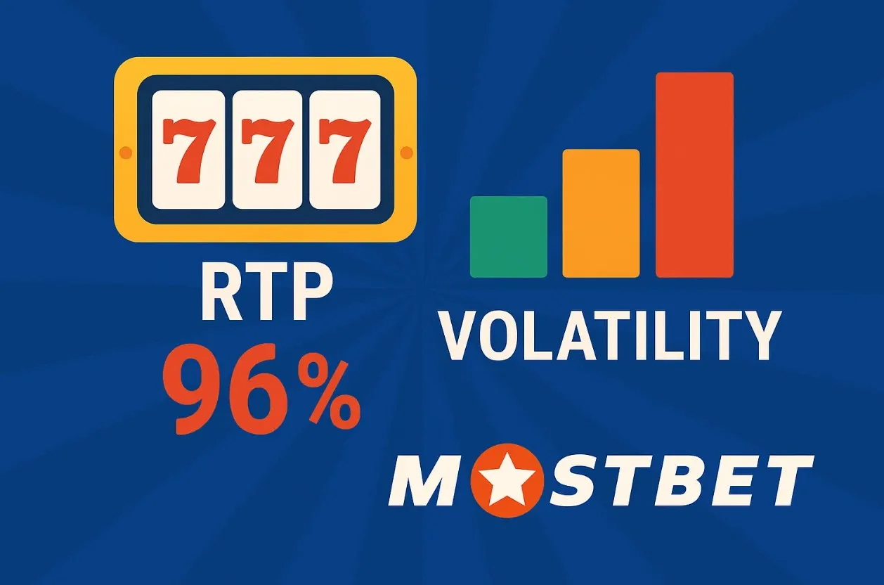 Mostbet RTP